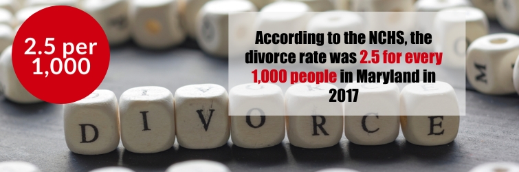 divorce statistics