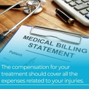 compensation should cover all injury expenses