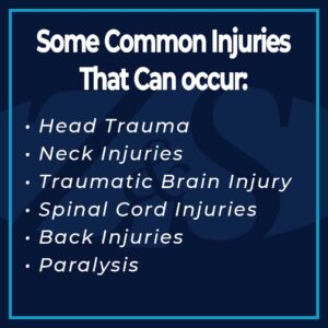 types of injuries