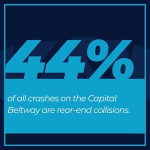 44% are rear-end crashes