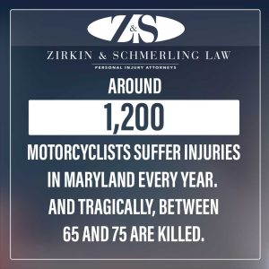 motorcycle injuries
