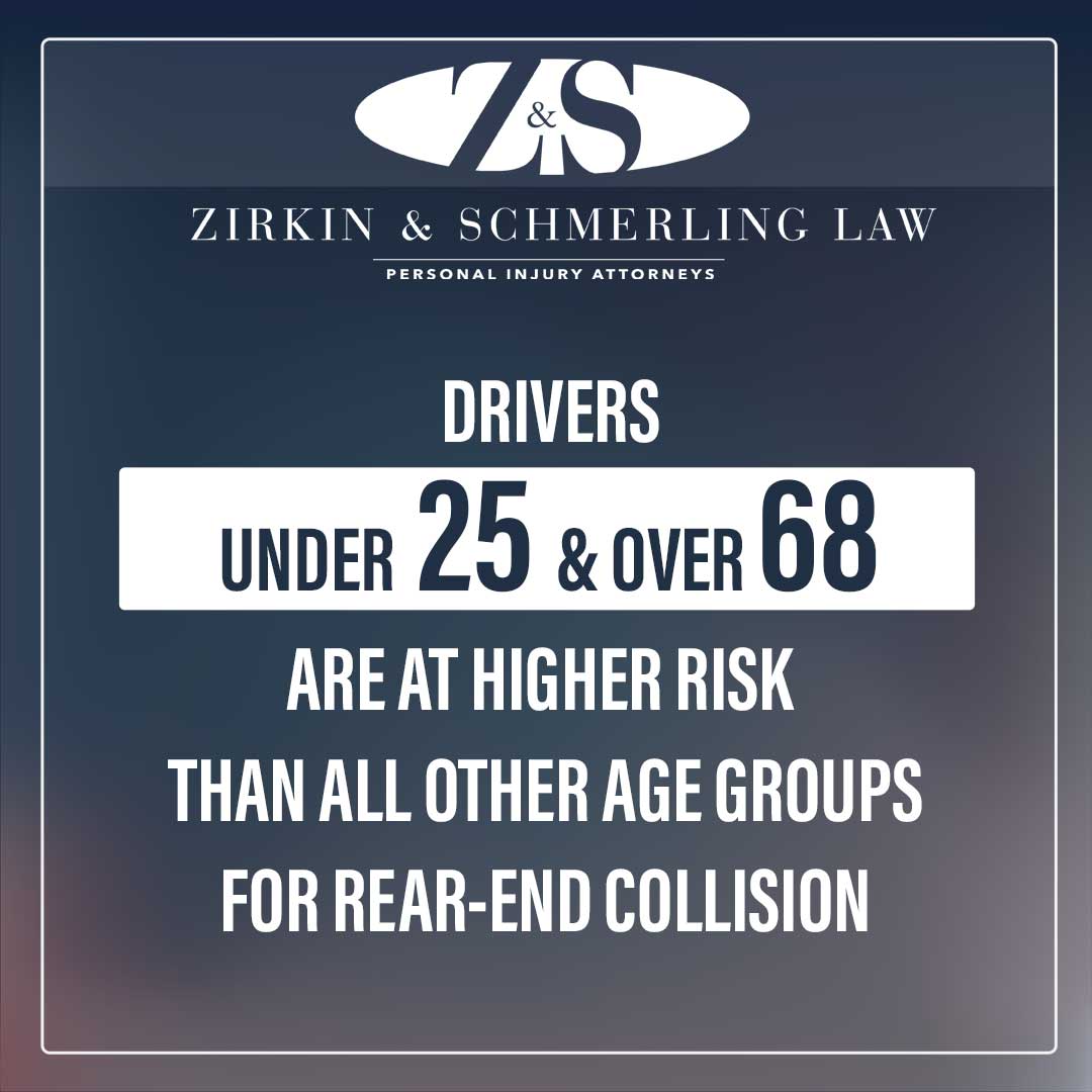 Who is at Fault When Rear Ended?