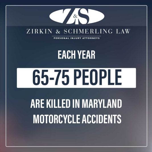 Common Injuries That Cause Back Pain After Motorcycle Accidents