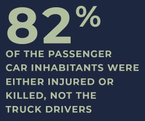 passenger car injuries