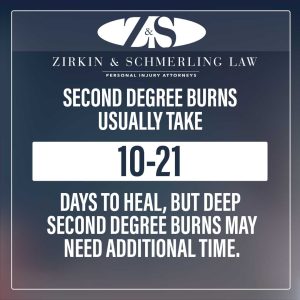 second degree burns