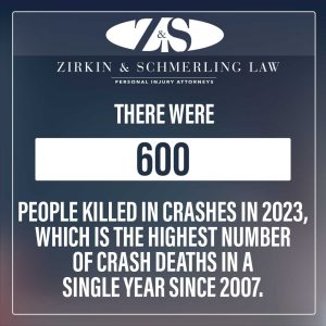 crash deaths