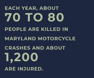 motorcycle injuries