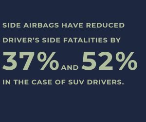 driver fatalities