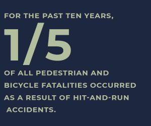 pedestrian fatalities