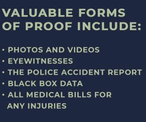 forms of proof