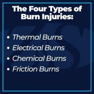 4 types of burn injuries