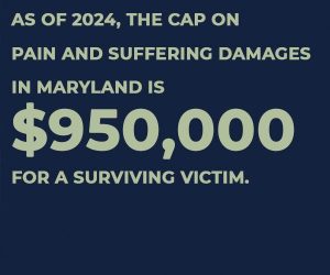 damage caps pain and suffering