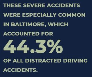 baltimore stats
