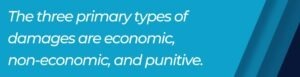 three types of damages