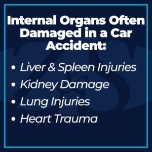 organs damages