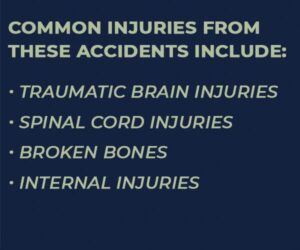 common wide turn injuries
