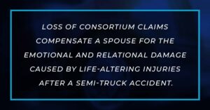 loss of consortiums claims