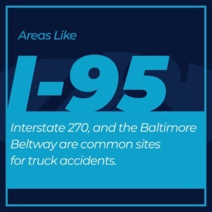 interstate areas