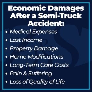 economic damages