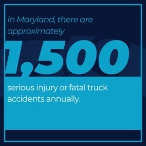 1500 serious or fatal injuries