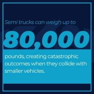 semi-trucks weight up to 80,000 pounds