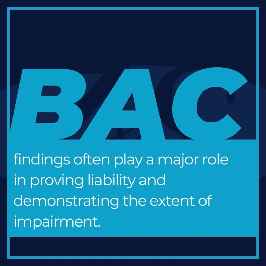 Blood Alcohol Concentration